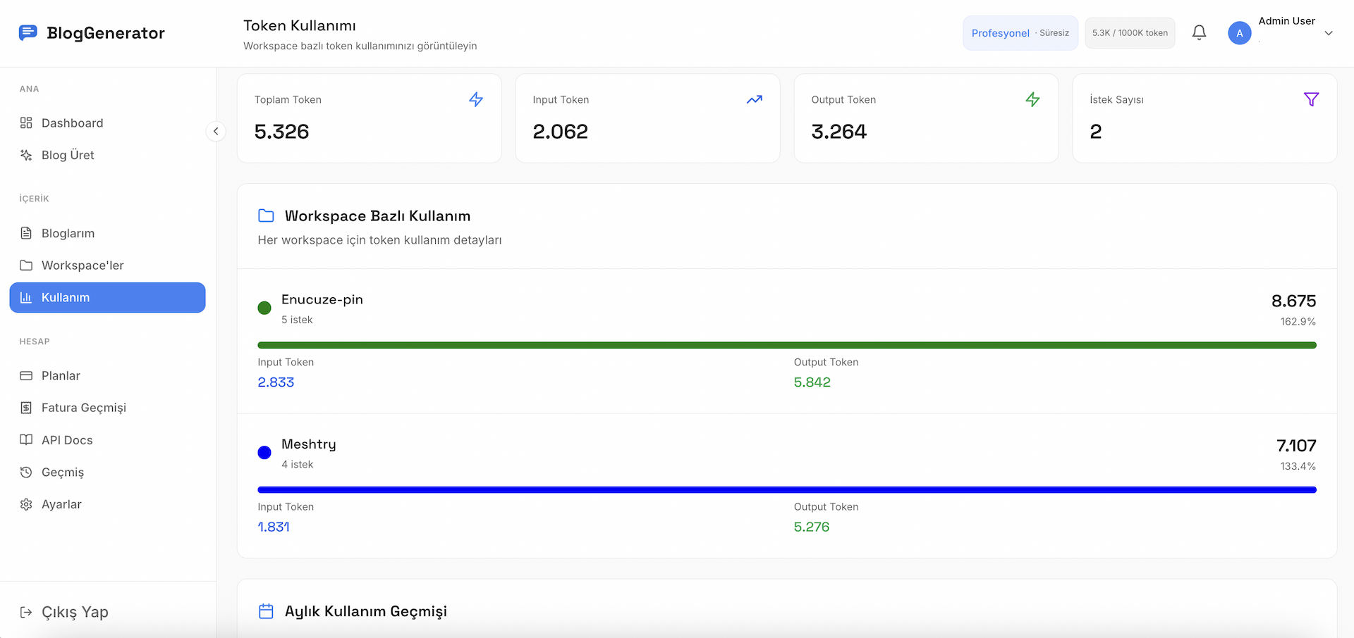 Token kullanımını gerçek zamanlı izle
